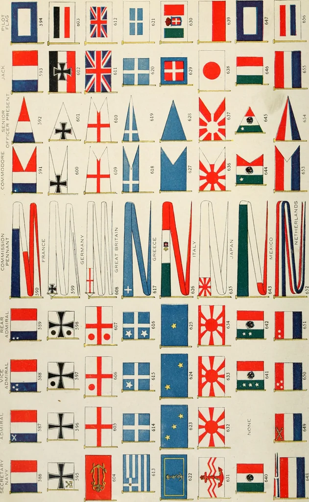An illustration from Our flag. Origin and progress of the flag of the United States of America, with an introductory account of the symbols, standards, banners and flags of ancient and modern naitons, 1872, leaf 97