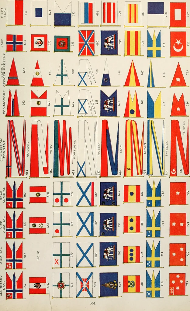 An illustration from Our flag. Origin and progress of the flag of the United States of America, with an introductory account of the symbols, standards, banners and flags of ancient and modern naitons, 1872, leaf 98