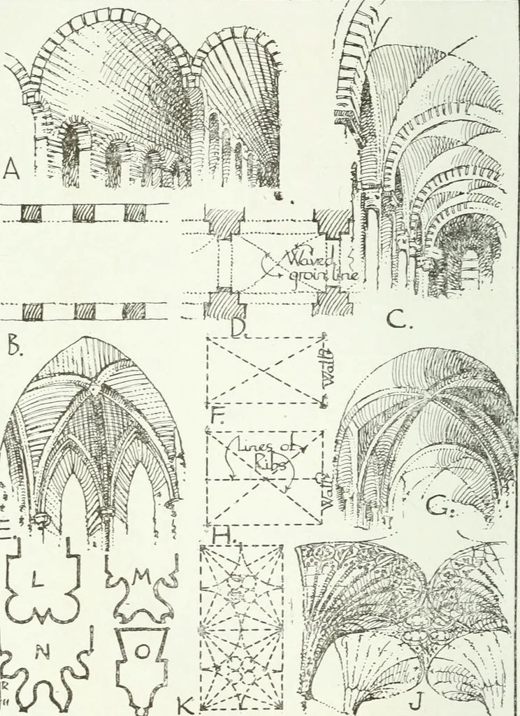 An illustration from ...Our homeland churches and how to study them, 1912, leaf 111