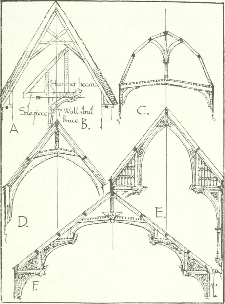 An illustration from ...Our homeland churches and how to study them, 1912, leaf 116