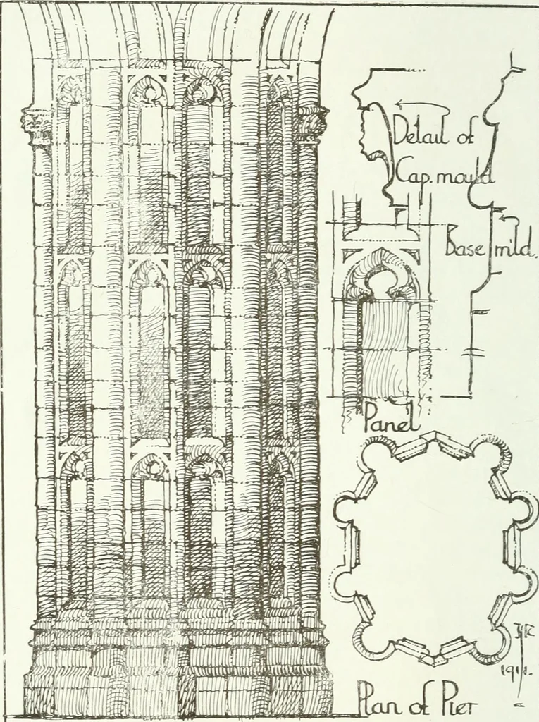 An illustration from ...Our homeland churches and how to study them, 1912, leaf 117