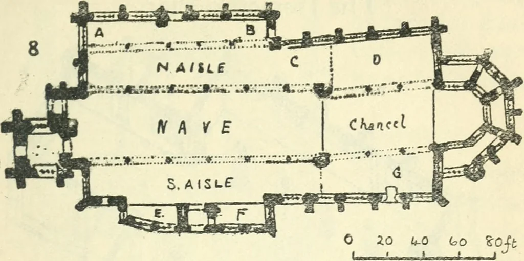 An illustration from ...Our homeland churches and how to study them, 1912, leaf 202