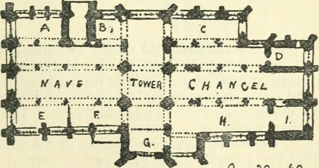 An illustration from ...Our homeland churches and how to study them, 1912, leaf 202