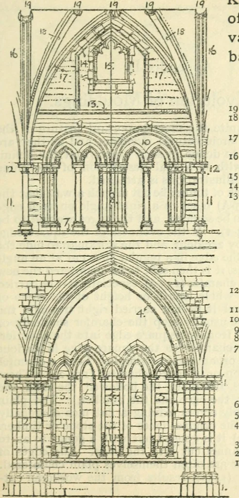 An illustration from ...Our homeland churches and how to study them, 1912, leaf 204