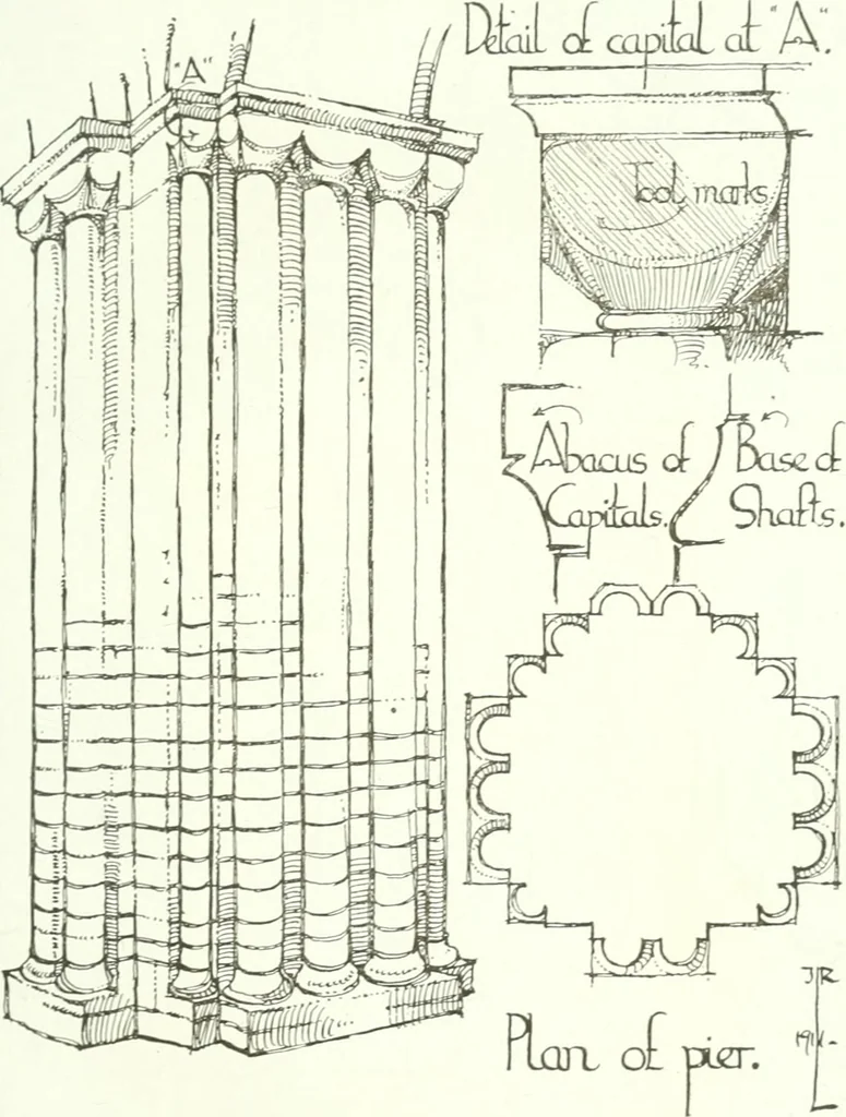 An illustration from ...Our homeland churches and how to study them, 1912, leaf 62