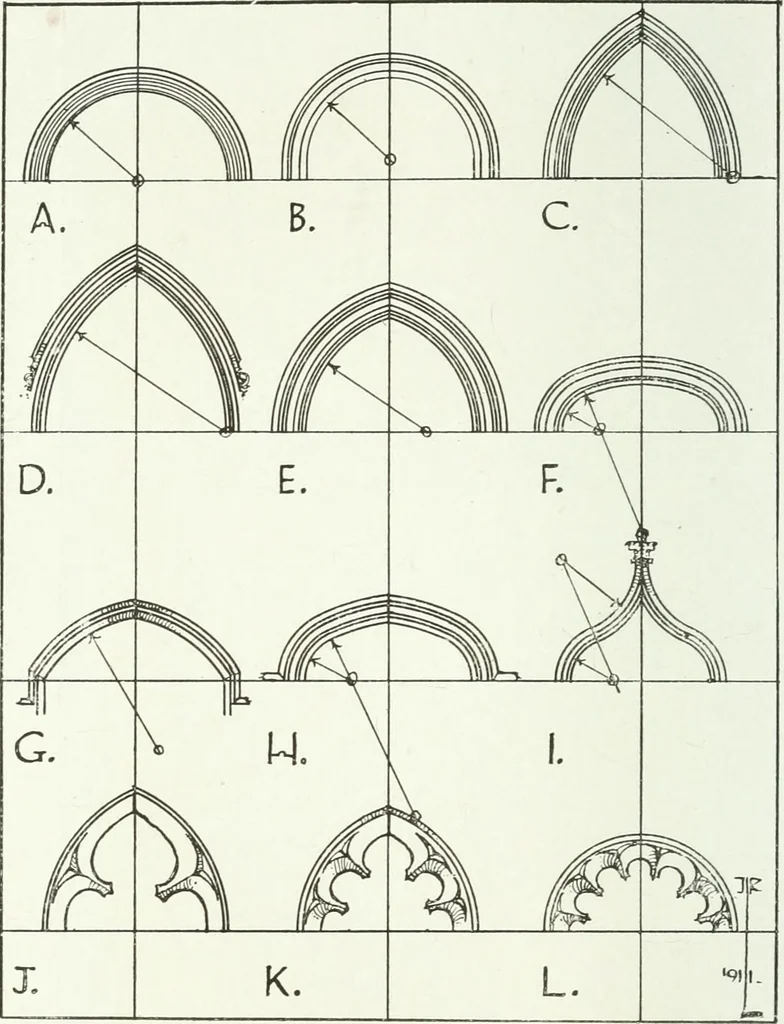 An illustration from ...Our homeland churches and how to study them, 1912, leaf 73