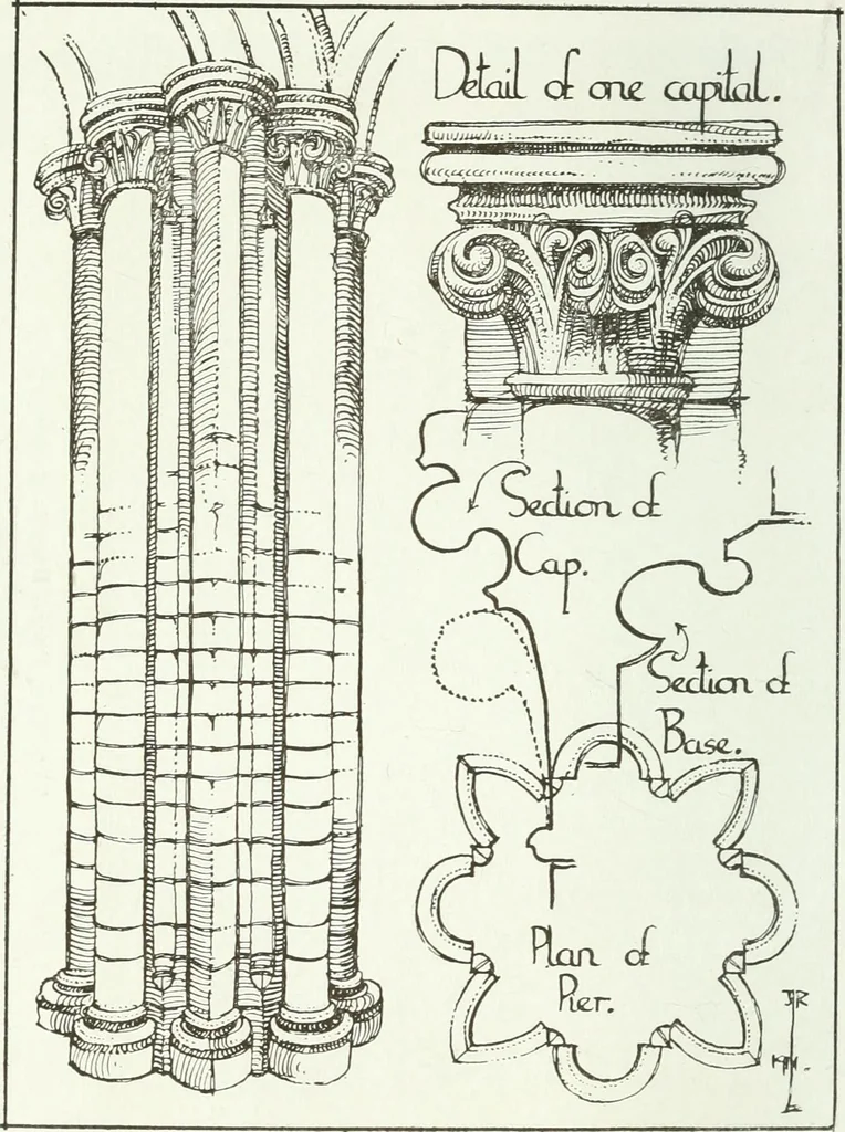An illustration from ...Our homeland churches and how to study them, 1912, leaf 89