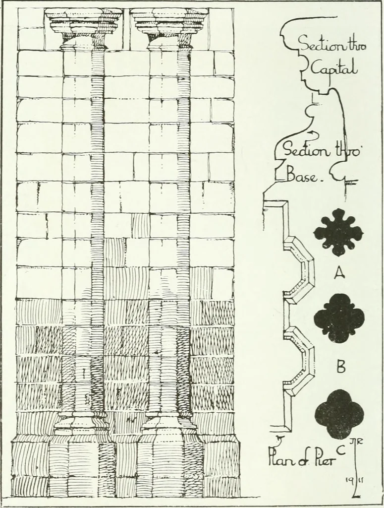 An illustration from ...Our homeland churches and how to study them, 1912, leaf 97