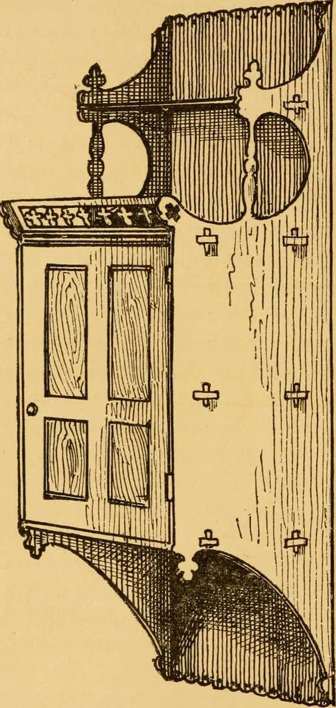 An illustration from Our homes; how to beautify them. One hundred and fifty engravings, 1888, leaf 13