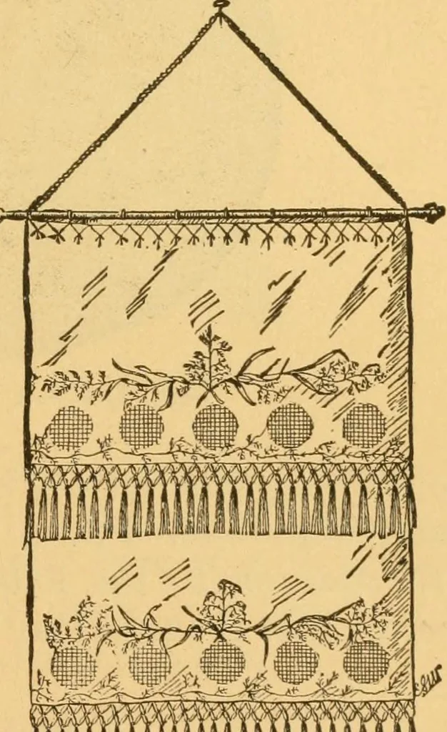 An illustration from Our homes; how to beautify them. One hundred and fifty engravings, 1888, leaf 158