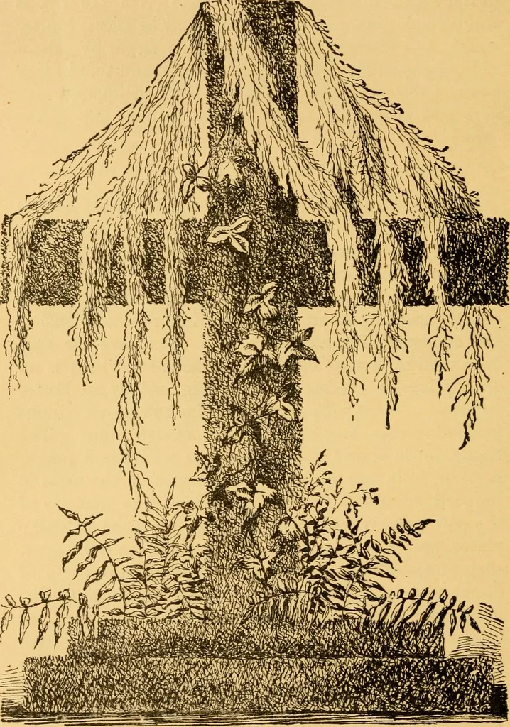 An illustration from Our homes; how to beautify them. One hundred and fifty engravings, 1888, leaf 171