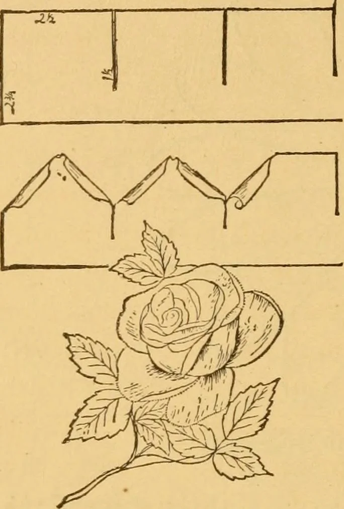 An illustration from Our homes; how to beautify them. One hundred and fifty engravings, 1888, leaf 185