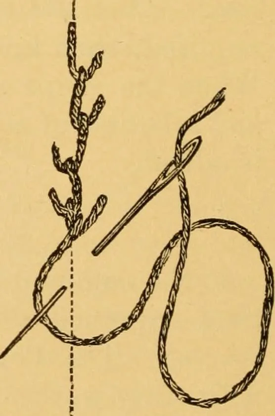An illustration from Our homes; how to beautify them. One hundred and fifty engravings, 1888, leaf 187