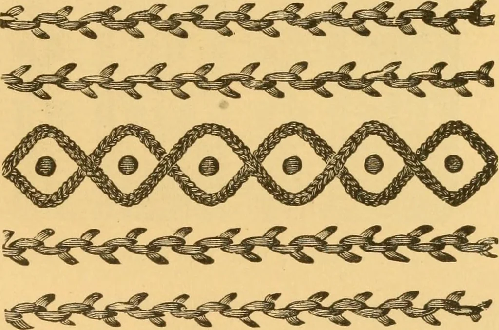 An illustration from Our homes; how to beautify them. One hundred and fifty engravings, 1888, leaf 188