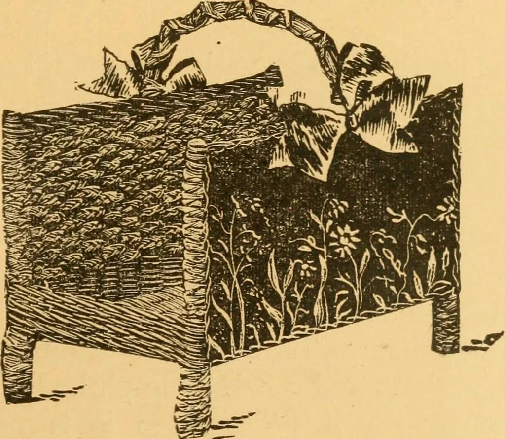 An illustration from Our homes; how to beautify them. One hundred and fifty engravings, 1888, leaf 198