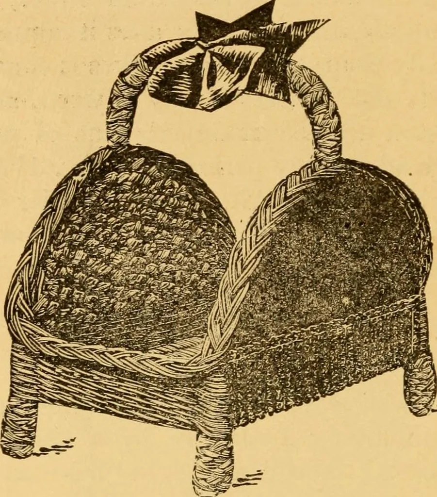 An illustration from Our homes; how to beautify them. One hundred and fifty engravings, 1888, leaf 199