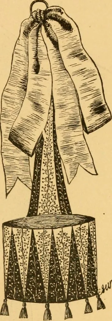 An illustration from Our homes; how to beautify them. One hundred and fifty engravings, 1888, leaf 30
