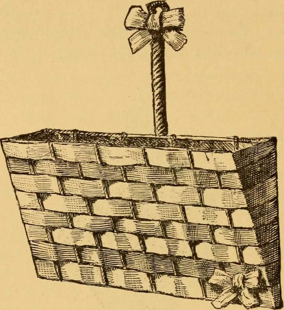 An illustration from Our homes; how to beautify them. One hundred and fifty engravings, 1888, leaf 35