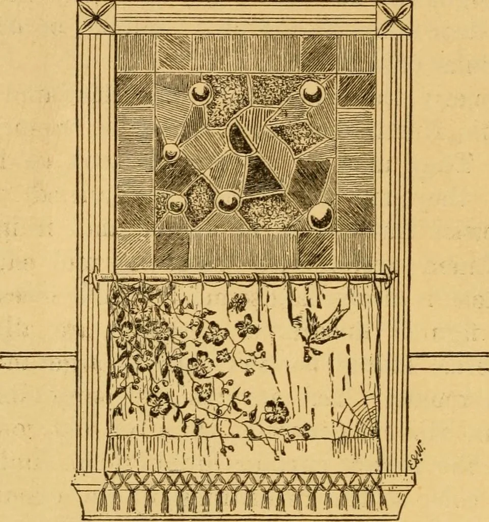 An illustration from Our homes; how to beautify them. One hundred and fifty engravings, 1888, leaf 41