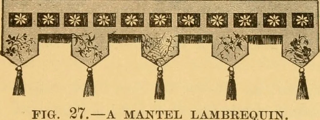 An illustration from Our homes; how to beautify them. One hundred and fifty engravings, 1888, leaf 44