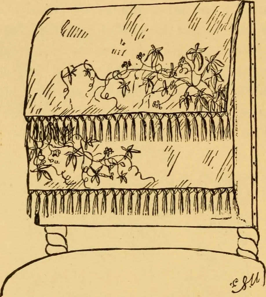 An illustration from Our homes; how to beautify them. One hundred and fifty engravings, 1888, leaf 55