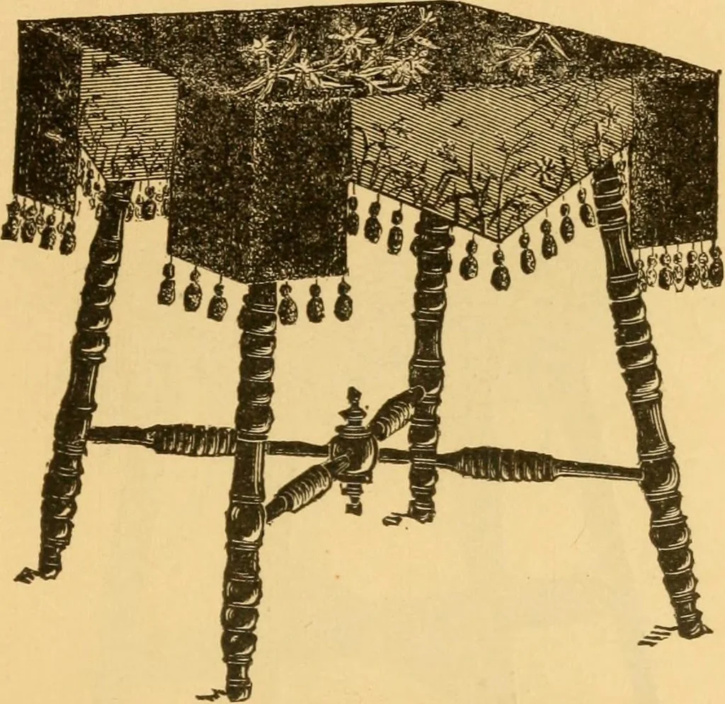An illustration from Our homes; how to beautify them. One hundred and fifty engravings, 1888, leaf 66