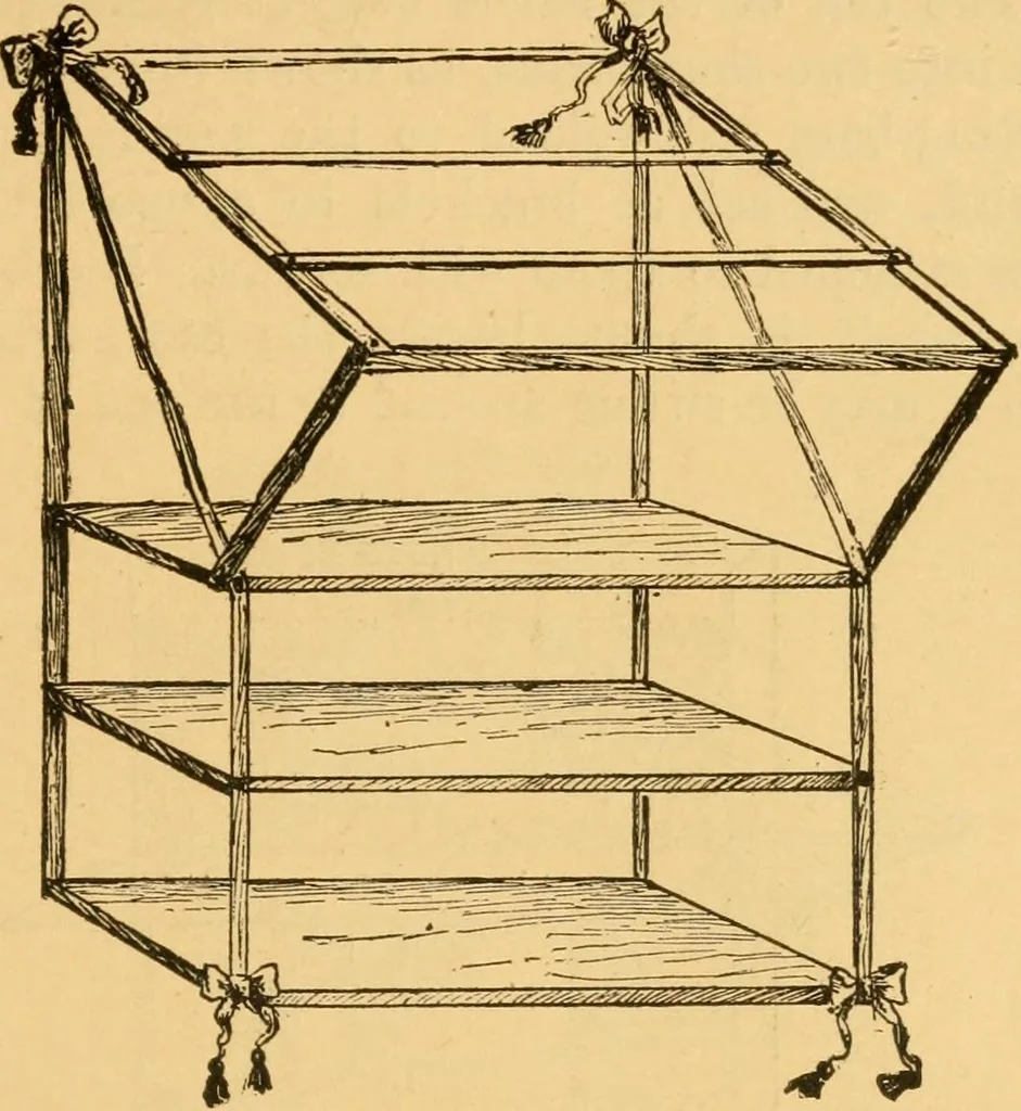 An illustration from Our homes; how to beautify them. One hundred and fifty engravings, 1888, leaf 70