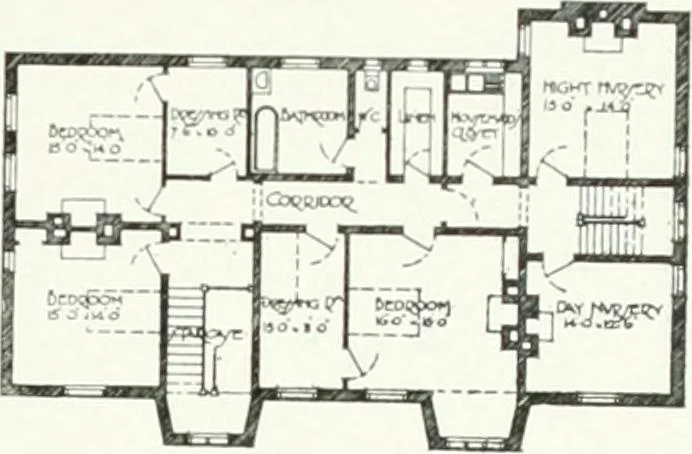 An illustration from Our homes and how to make the best of them, 1909, leaf 126