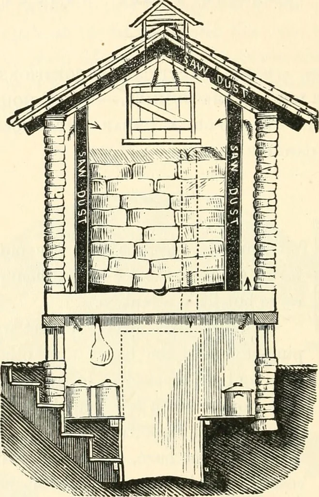 An illustration from Our homes and their adornments, or, How to build, finish, furnish and adorn a home, containing practical instructions for the building of homes, interior decoration, wood carving, scroll sawing, house painting, window hangings, screens, curtains, window gardening, incidental decorations, decorative-art needle-work, and economic landscape gardening; to which is added a household compendium of new, practical and valuable recipes, the whole being designed to make happy homes for happy people, 1883, leaf 183