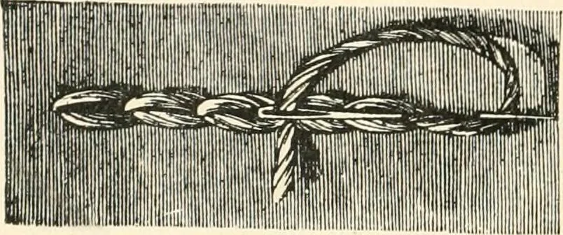 An illustration from Our homes and their adornments, or, How to build, finish, furnish and adorn a home, containing practical instructions for the building of homes, interior decoration, wood carving, scroll sawing, house painting, window hangings, screens, curtains, window gardening, incidental decorations, decorative-art needle-work, and economic landscape gardening; to which is added a household compendium of new, practical and valuable recipes, the whole being designed to make happy homes for happy people, 1883, leaf 261