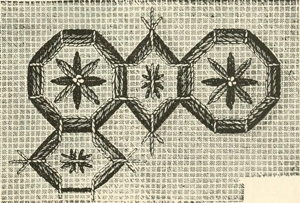 An illustration from Our homes and their adornments, or, How to build, finish, furnish and adorn a home, containing practical instructions for the building of homes, interior decoration, wood carving, scroll sawing, house painting, window hangings, screens, curtains, window gardening, incidental decorations, decorative-art needle-work, and economic landscape gardening; to which is added a household compendium of new, practical and valuable recipes, the whole being designed to make happy homes for happy people, 1883, leaf 262