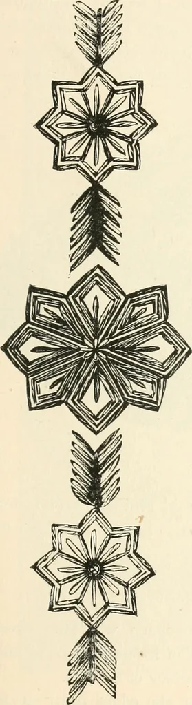 An illustration from Our homes and their adornments, or, How to build, finish, furnish and adorn a home, containing practical instructions for the building of homes, interior decoration, wood carving, scroll sawing, house painting, window hangings, screens, curtains, window gardening, incidental decorations, decorative-art needle-work, and economic landscape gardening; to which is added a household compendium of new, practical and valuable recipes, the whole being designed to make happy homes for happy people, 1883, leaf 270