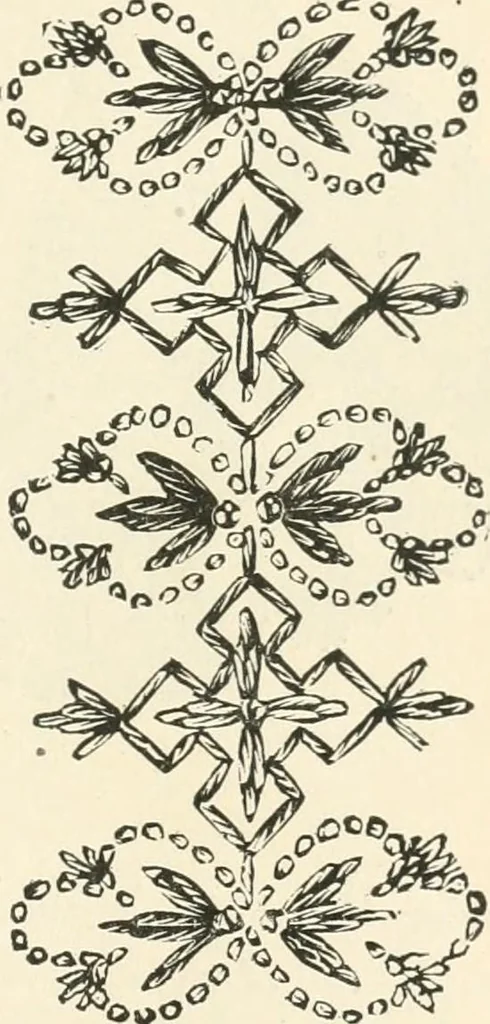 An illustration from Our homes and their adornments, or, How to build, finish, furnish and adorn a home, containing practical instructions for the building of homes, interior decoration, wood carving, scroll sawing, house painting, window hangings, screens, curtains, window gardening, incidental decorations, decorative-art needle-work, and economic landscape gardening; to which is added a household compendium of new, practical and valuable recipes, the whole being designed to make happy homes for happy people, 1883, leaf 270