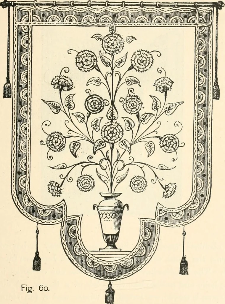 An illustration from Our homes and their adornments, or, How to build, finish, furnish and adorn a home, containing practical instructions for the building of homes, interior decoration, wood carving, scroll sawing, house painting, window hangings, screens, curtains, window gardening, incidental decorations, decorative-art needle-work, and economic landscape gardening; to which is added a household compendium of new, practical and valuable recipes, the whole being designed to make happy homes for happy people, 1883, leaf 308