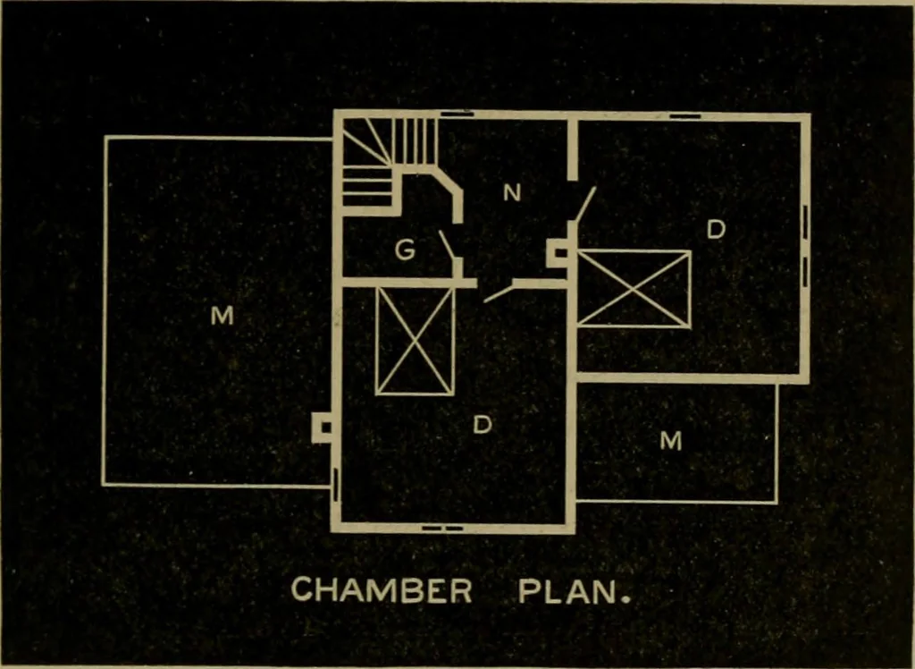 An illustration from Our homes and their adornments;, 1884, leaf 126