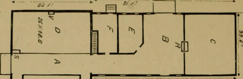An illustration from Our homes and their adornments;, 1884, leaf 149