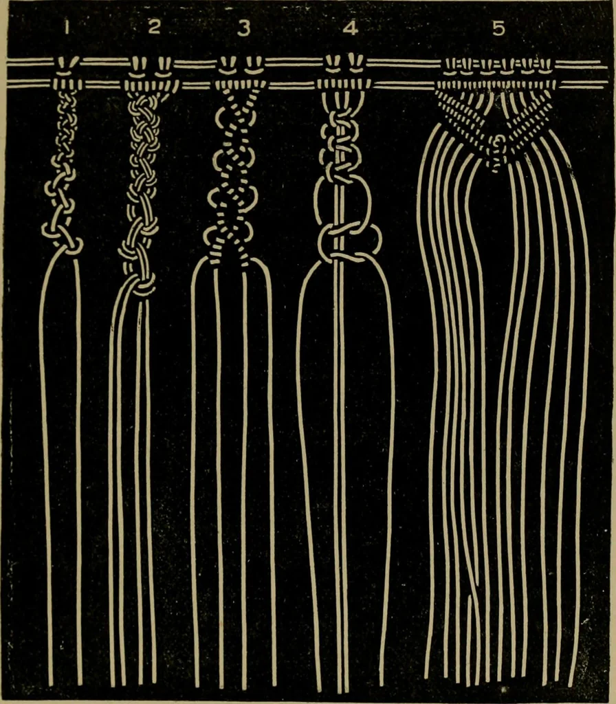 An illustration from Our homes and their adornments;, 1884, leaf 204