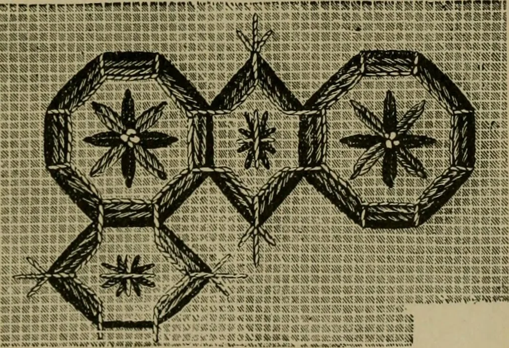 An illustration from Our homes and their adornments;, 1884, leaf 250