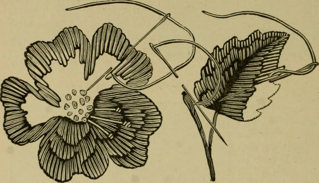 An illustration from Our homes and their adornments;, 1884, leaf 253
