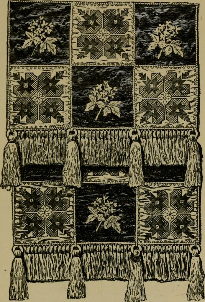 An illustration from Our homes and their adornments;, 1884, leaf 274