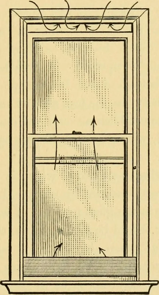 An illustration from Our homes and their adornment:, 1883, leaf 102