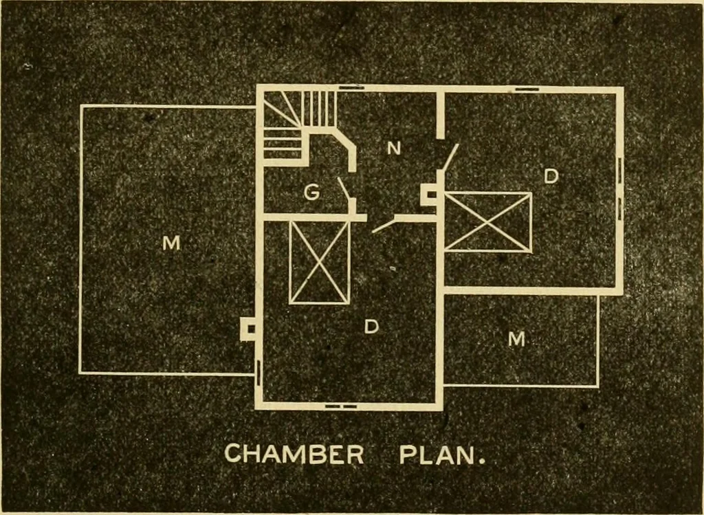 An illustration from Our homes and their adornment:, 1883, leaf 124