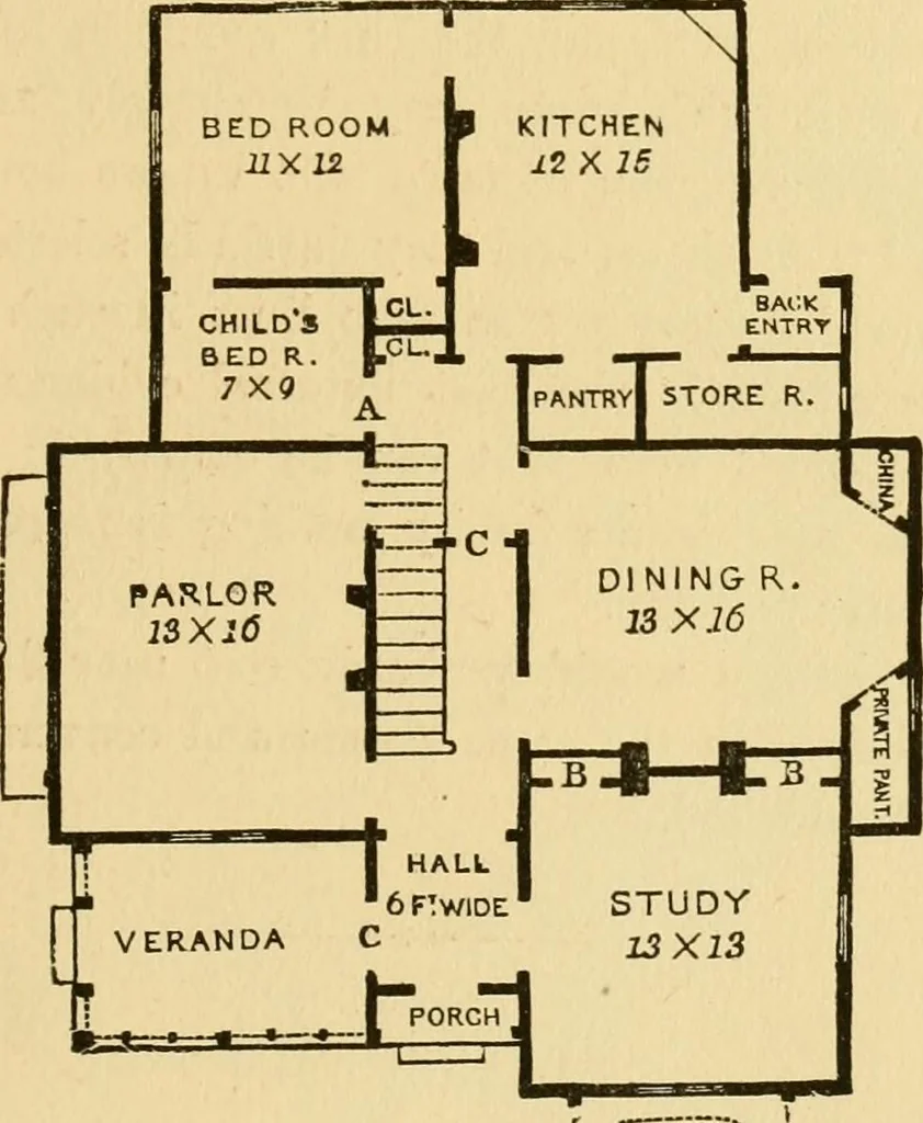 An illustration from Our homes and their adornment:, 1883, leaf 140