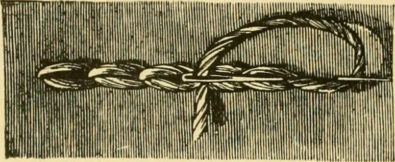 An illustration from Our homes and their adornment:, 1883, leaf 257
