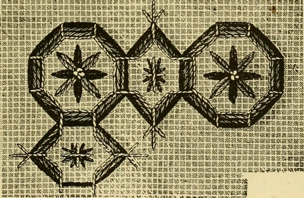 An illustration from Our homes and their adornment:, 1883, leaf 258