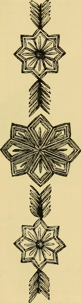An illustration from Our homes and their adornment:, 1883, leaf 266