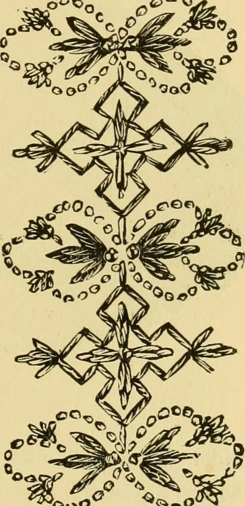 An illustration from Our homes and their adornment:, 1883, leaf 266