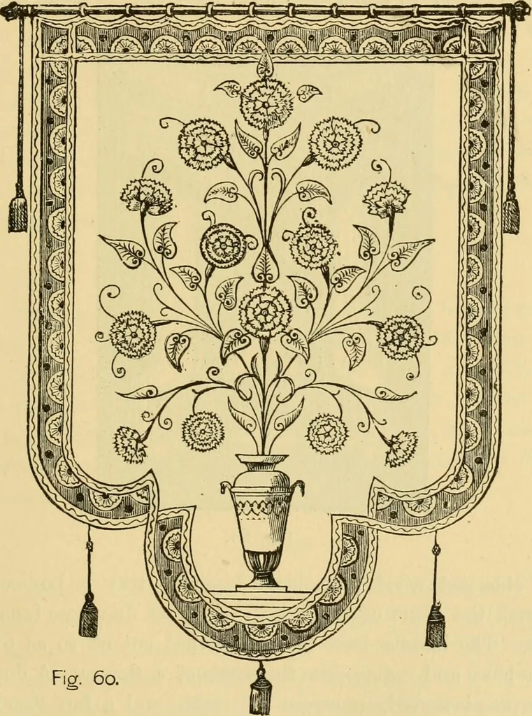 An illustration from Our homes and their adornment:, 1883, leaf 302