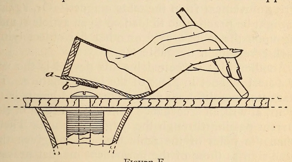 An illustration from Our magic : the art in magic, the theory of magic, the practice of magic, 1911, leaf 283