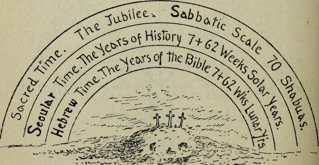 An illustration from Our race : its origin and its destiny, 1894, leaf 225